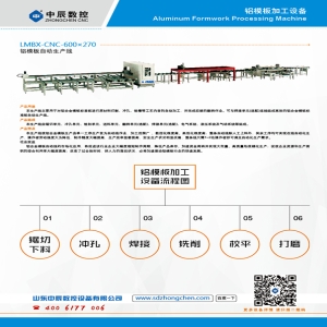 鋁模板加工設(shè)備如何選擇？看鋁模板加工設(shè)備配置方案